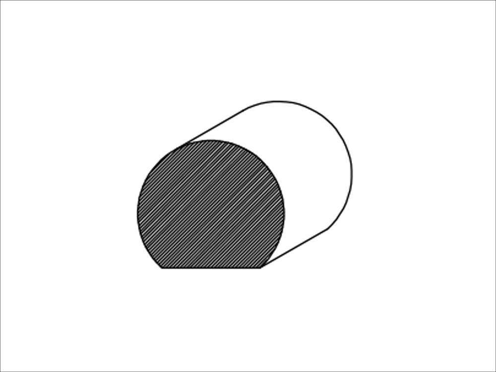 M: Radius